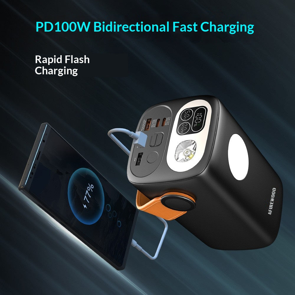 KIT DE SOBREVIVÊNCIA